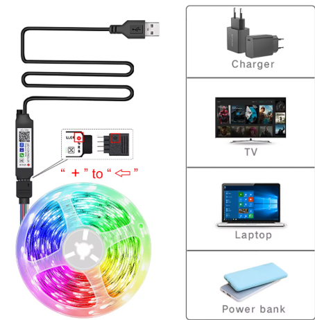 RGB Led Strip Lights